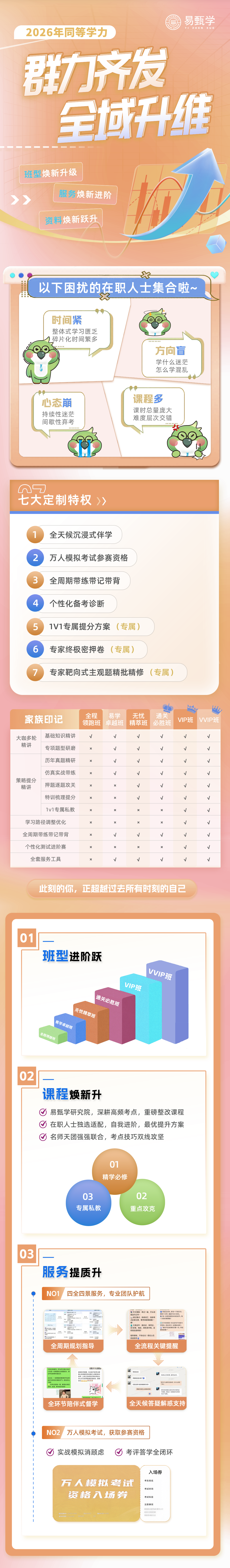 全程领跑班（临床医学）-1.png