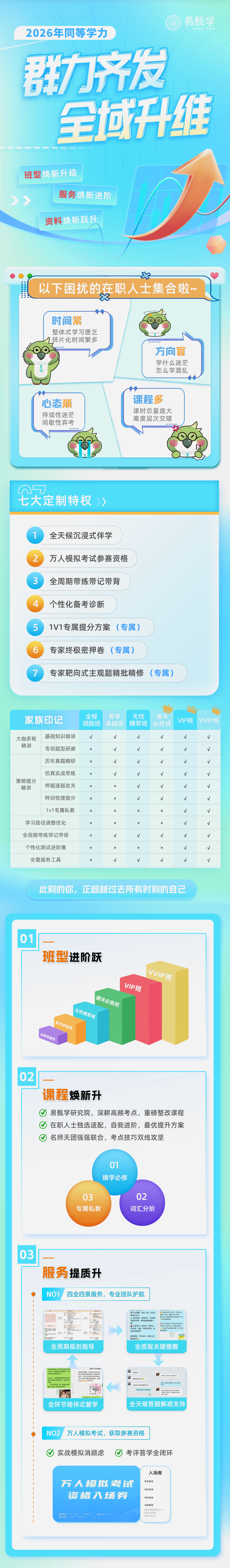 无忧精萃班（英语）-1.png