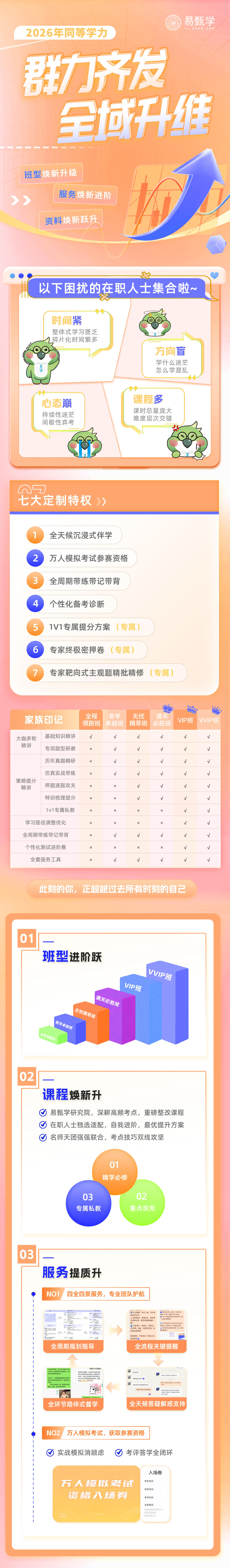 易学卓越班（教育学）-1.png