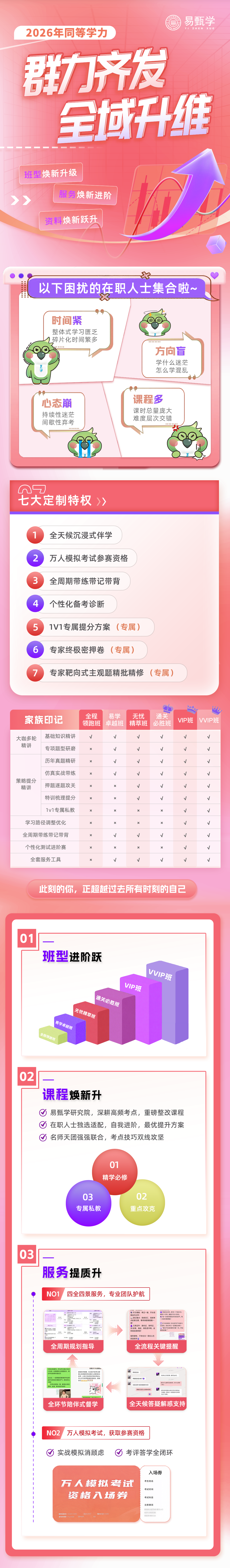 无忧精萃班（工商管理）-1.png